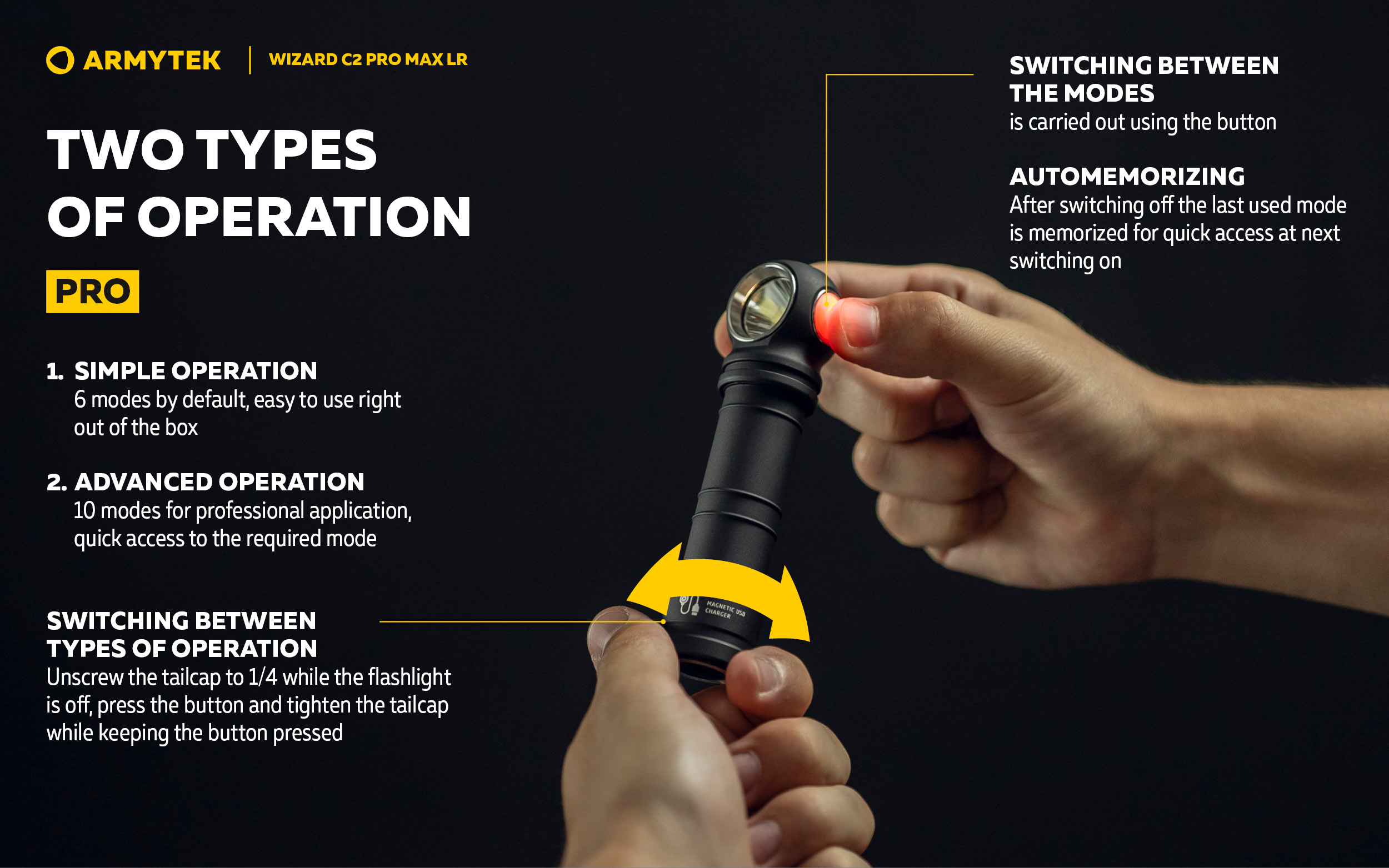 Armytek Wizard C2 Pro Max LR PCB White — LED Headlamp | Armytek.com